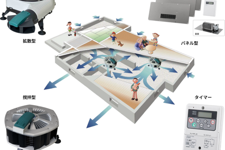 床下環境改善工事（床下換気扇、床下調湿材）